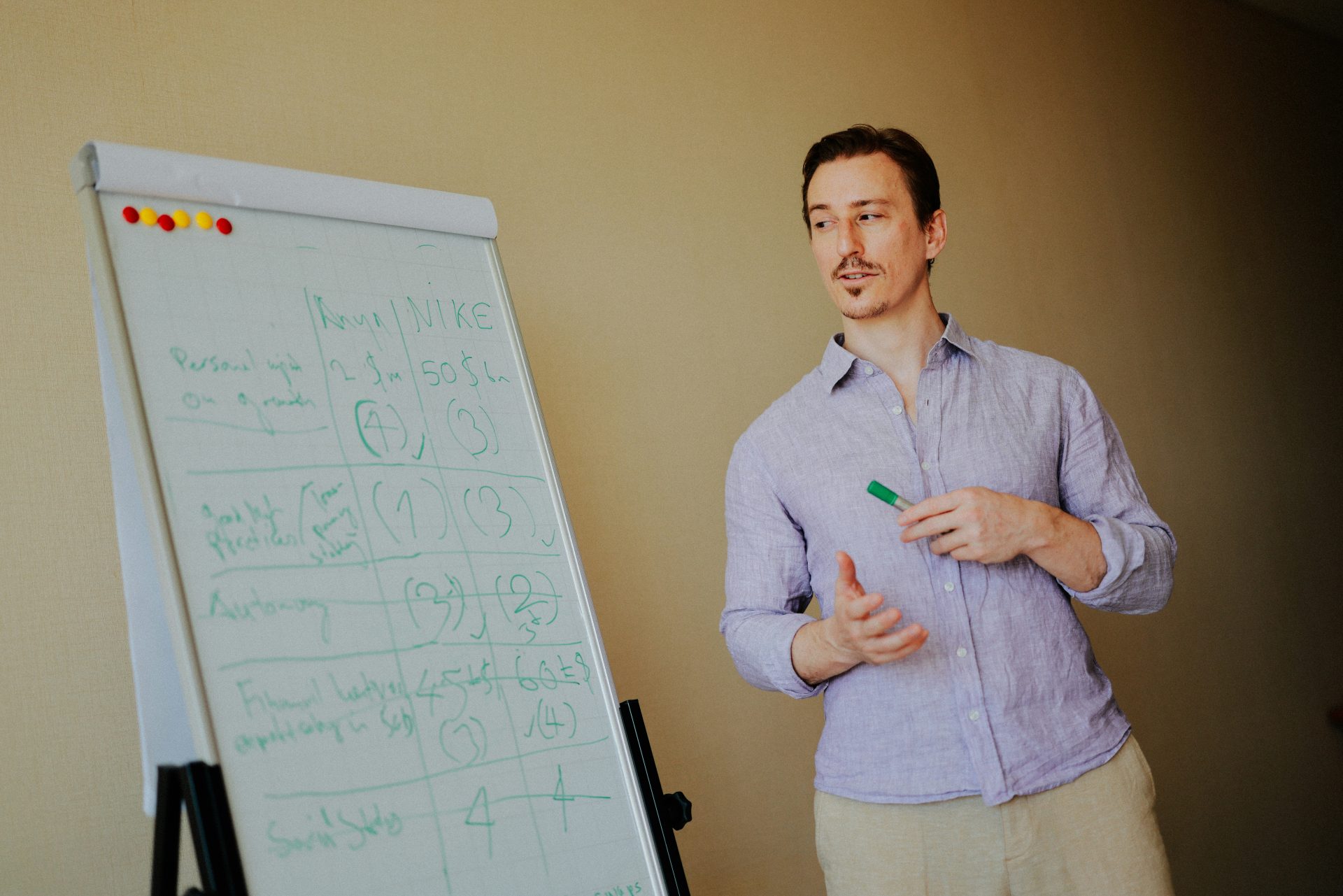 Man presenting at a whiteboard with notes.